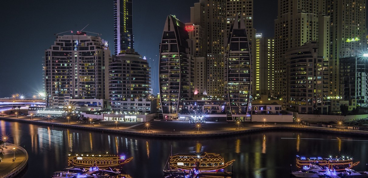 Most Profitable Businesses in UAE